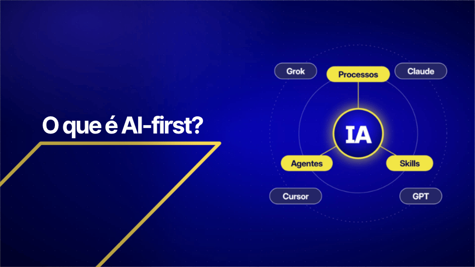 O que é AI-first e como operar processos com IA no centro